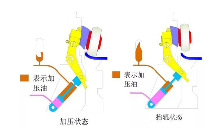 礦渣立磨機(jī)